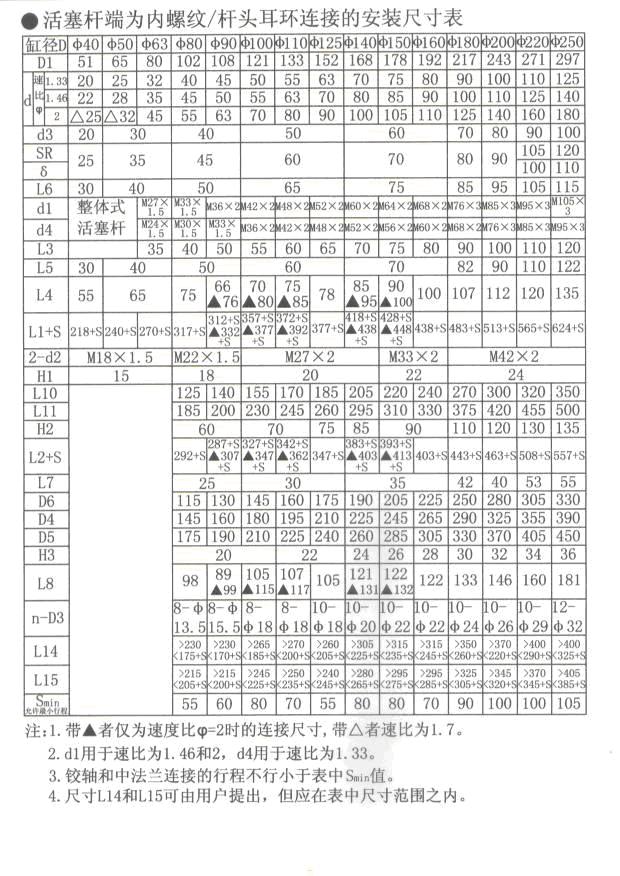 YGQ系列內(nèi)容15.jpg