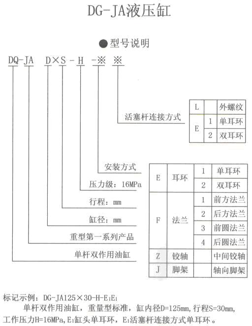 DG-JA系列內(nèi)容2.jpg