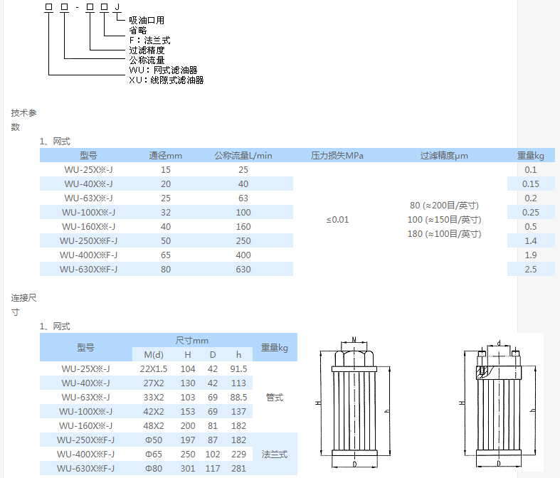 WU系列40L過濾器內(nèi)容2.png